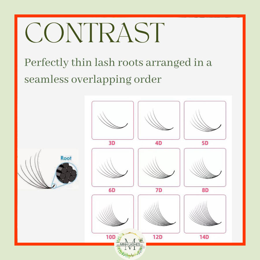 4D Premade Fans-0.07-MIXED BOX (1100 FANS ) (9mm-15mm)