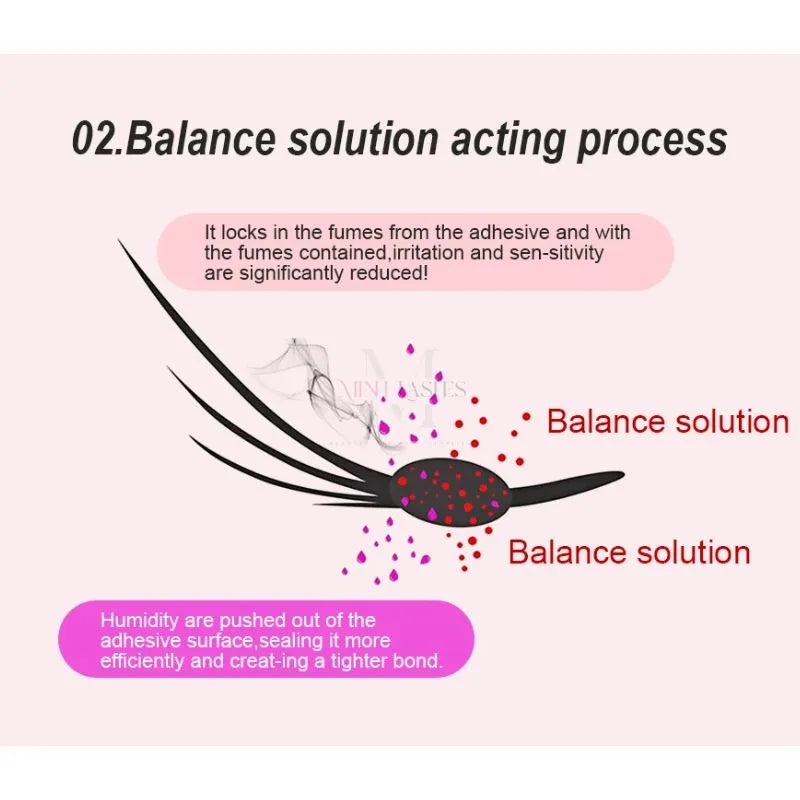 Bond sealer action principle before balance solution showing glue fumes