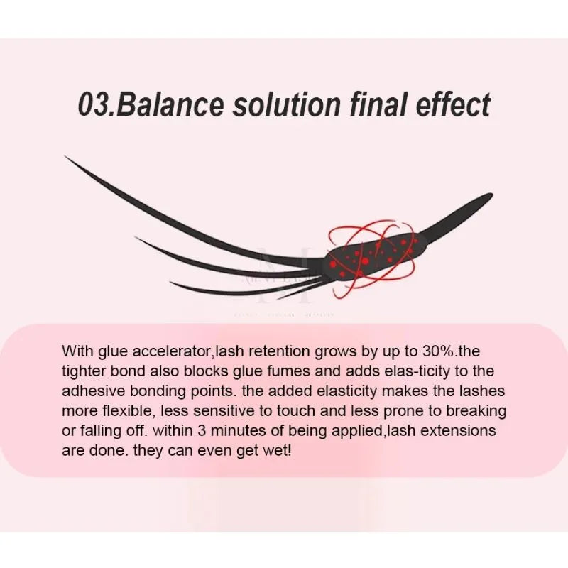 Final effect of bond sealer showing stronger and flexible lash retention