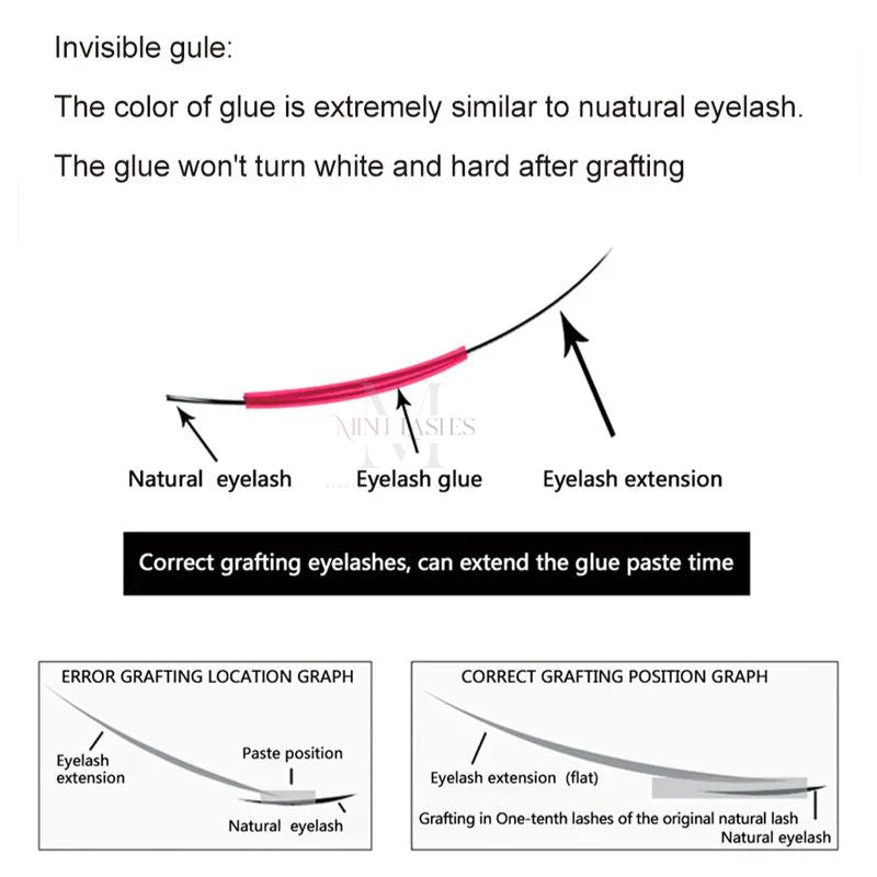 Illustration explaining how Lady Black invisible eyelash glue bonds extensions naturally.