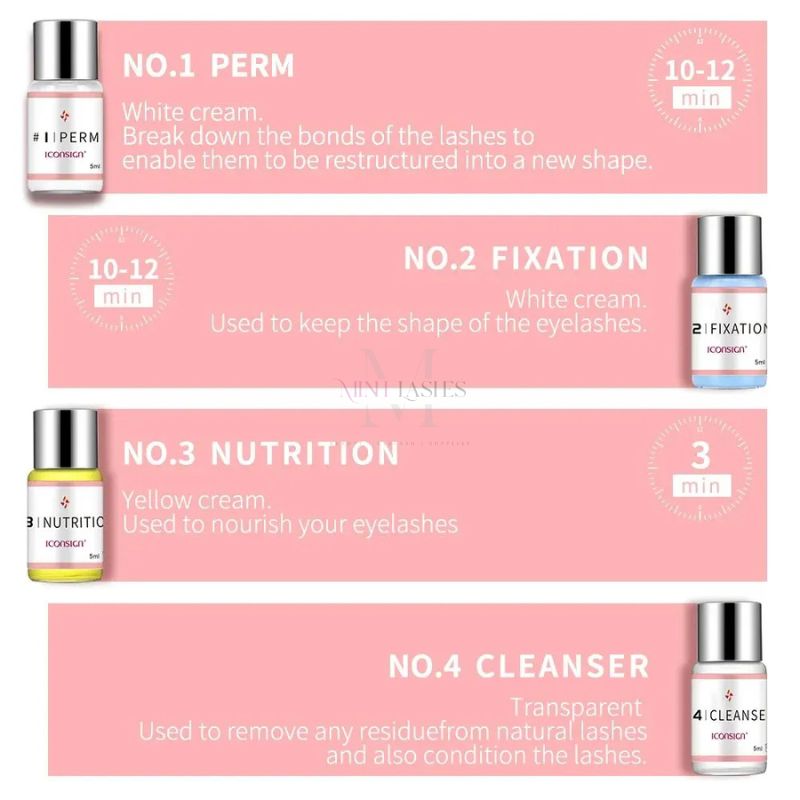 Lash lift perm lotion step 1 used to reshape natural lashes