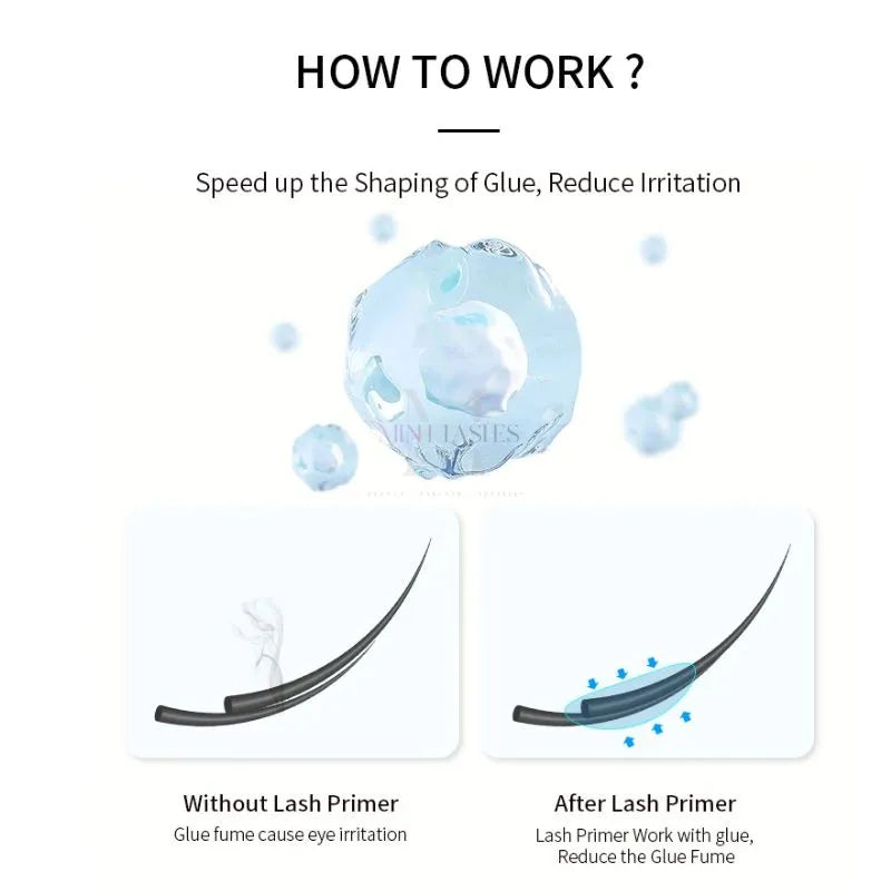 How lash primer works to reduce glue fumes and eye irritation